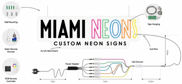 Custom Neon Signs for Wall Decor, Personalized LED Name Sign Customizable for Birthday Gifts, Customized Dimmable Neon Light for Bedroom Wedding Home Bar Business Decorations