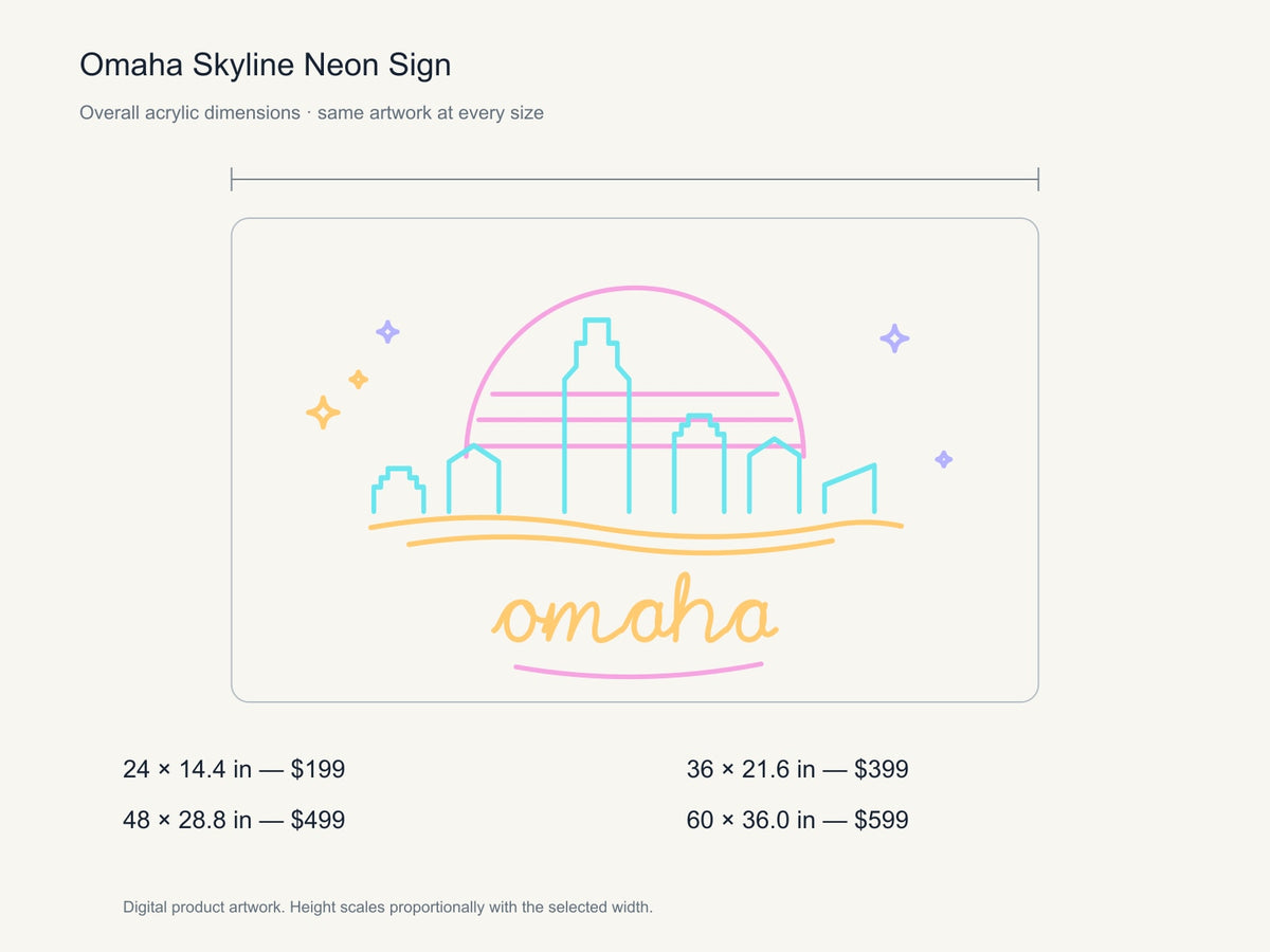 Omaha Skyline Neon Sign size guide with overall dimensions for all four widths