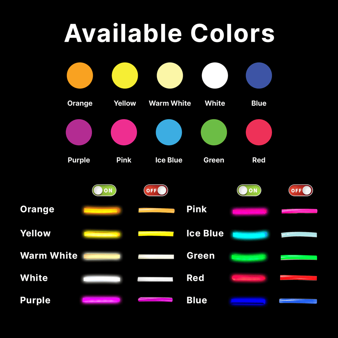 Gym Artwork Neon Sign